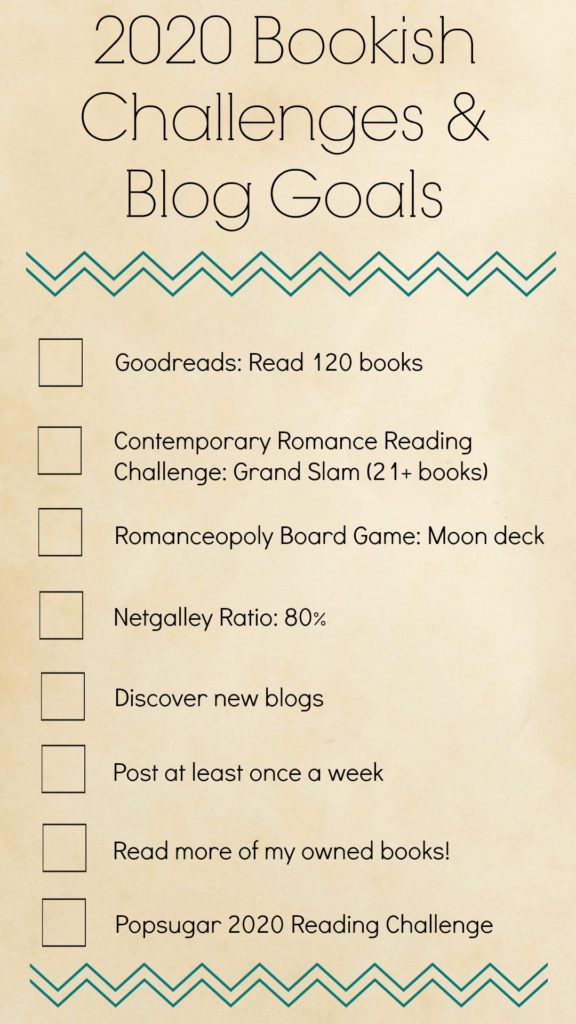 2020 bookish challenges and goals list