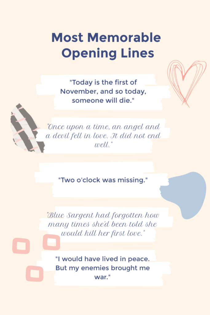 The Best 100 Opening Lines From Books